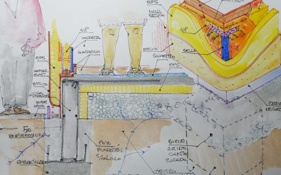 4 Soluciones de Piso (radier) a Considerar: Análisis de Ventajas y Desventajas